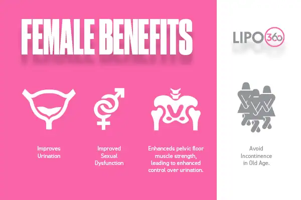 The ems chair therapy unveiled 2 female benefits for EMS Chair Devizes