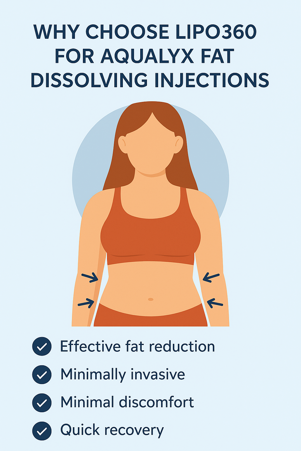 Benefits for Aqualyx Devizes on the stomach