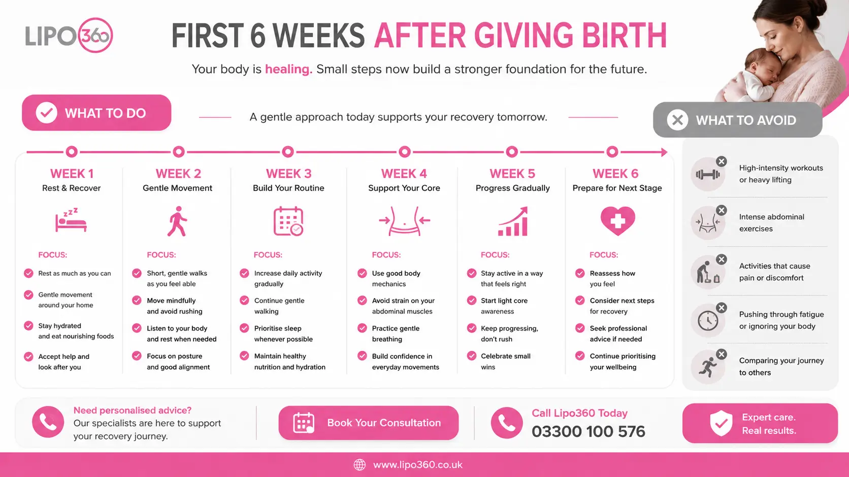 What to Do (and Avoid) in the First 6 Weeks After Giving Birth To Avoid Diastasis Recti 1 First 6 Weeks After Giving Birth To Avoid Diastasis Recti Devizes